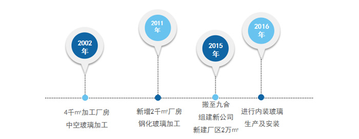 未標(biāo)題-1.jpg